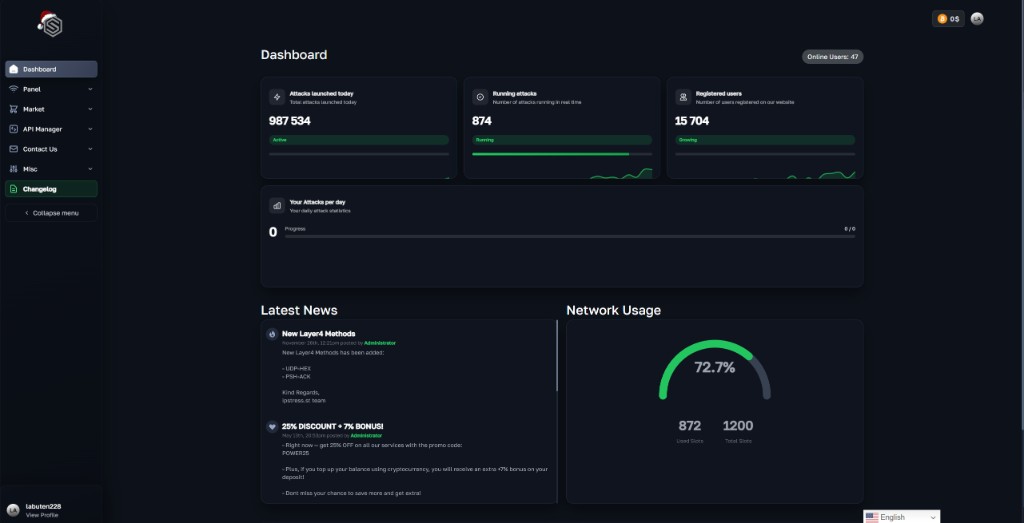 Dashboard preview